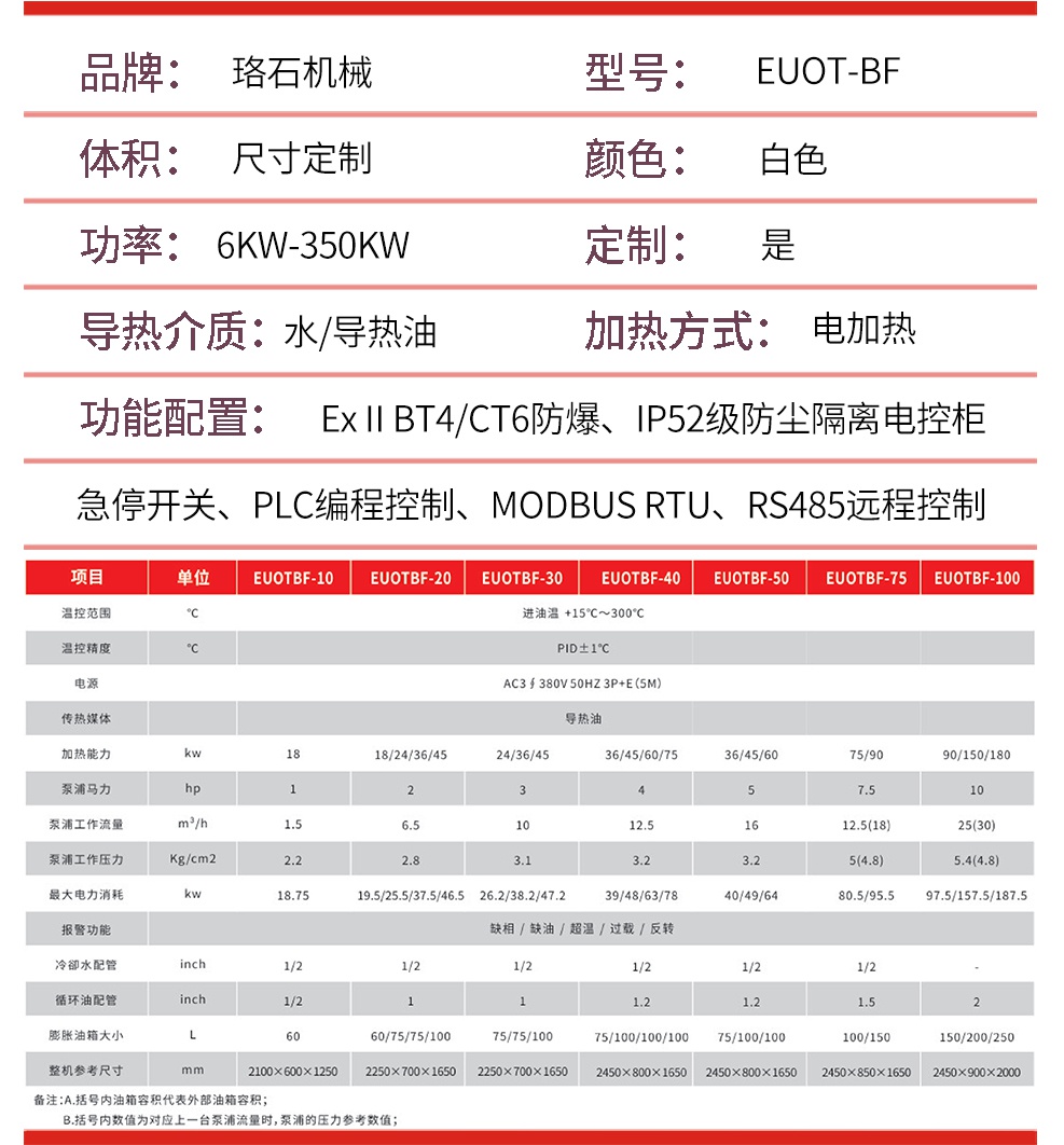 防爆電加熱導熱油爐參數(shù)